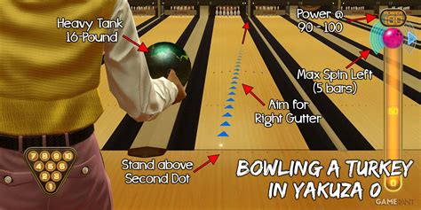 Bowling Turkey challenge :: Yakuza 0 General Discussions.
